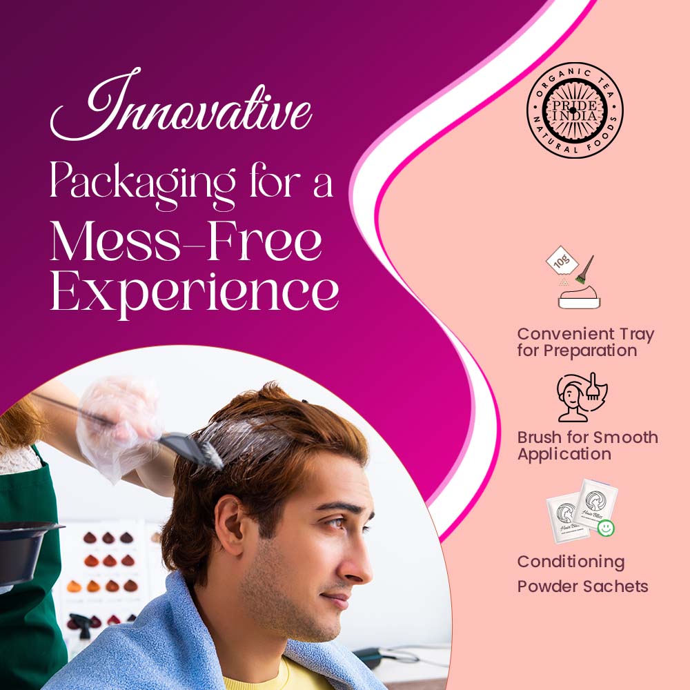 Hair & Skin Wellness Pack - Pride Of India